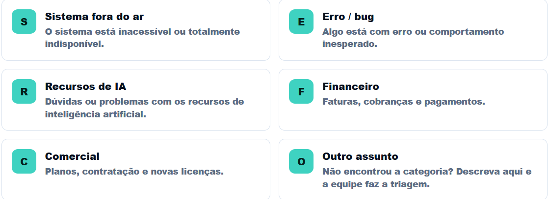 Cat&aacute;logo p&uacute;blico de servi&ccedil;os com categorias como sistema fora do ar, erro, recursos de IA, financeiro e outros assuntos.