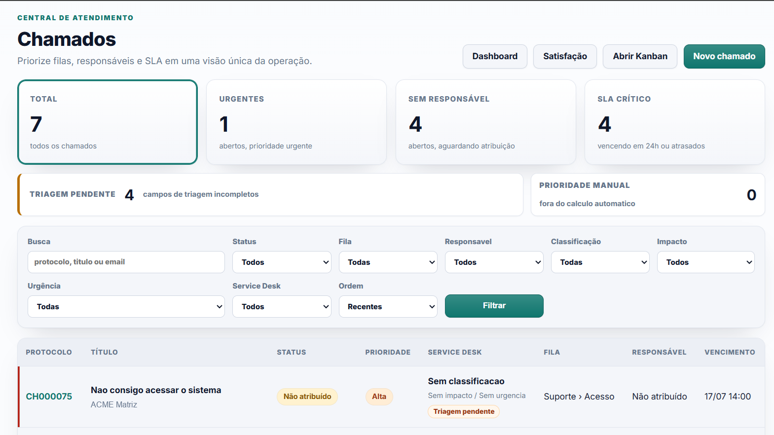 Central de Chamados do DeskOS com indicadores, filtros, SLA e lista operacional.