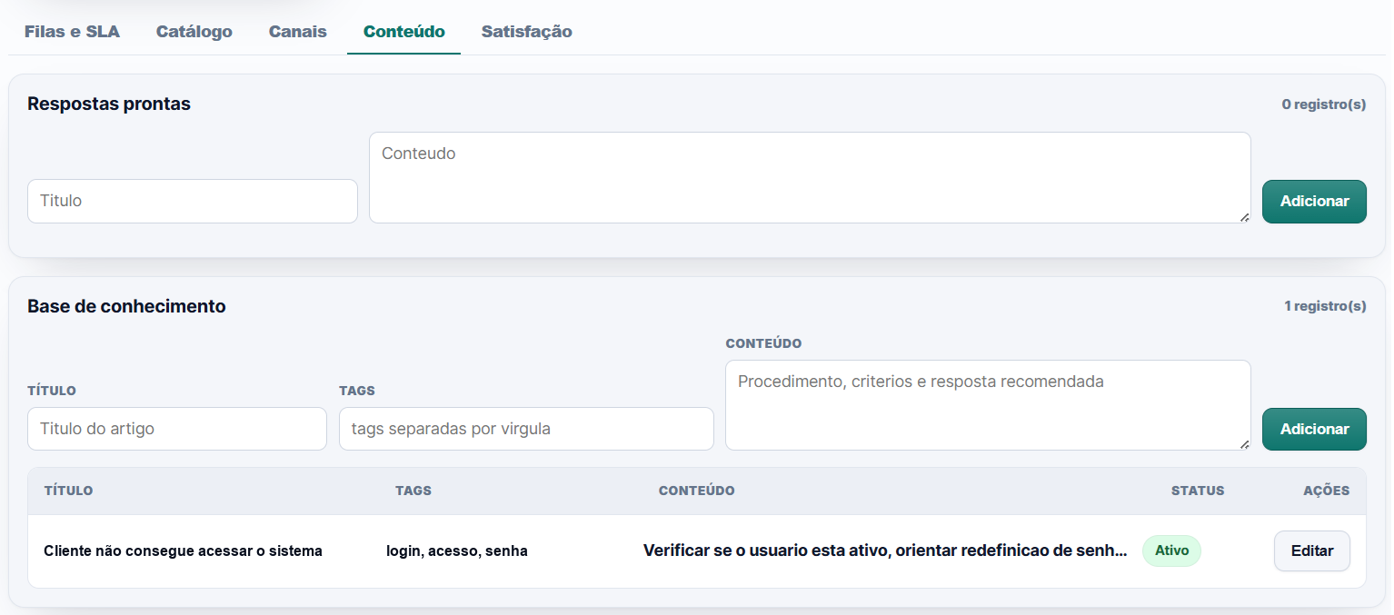 Tela de Conte&uacute;do do DeskOS com cadastro de respostas prontas e Base de Conhecimento com t&iacute;tulo, tags e conte&uacute;do.