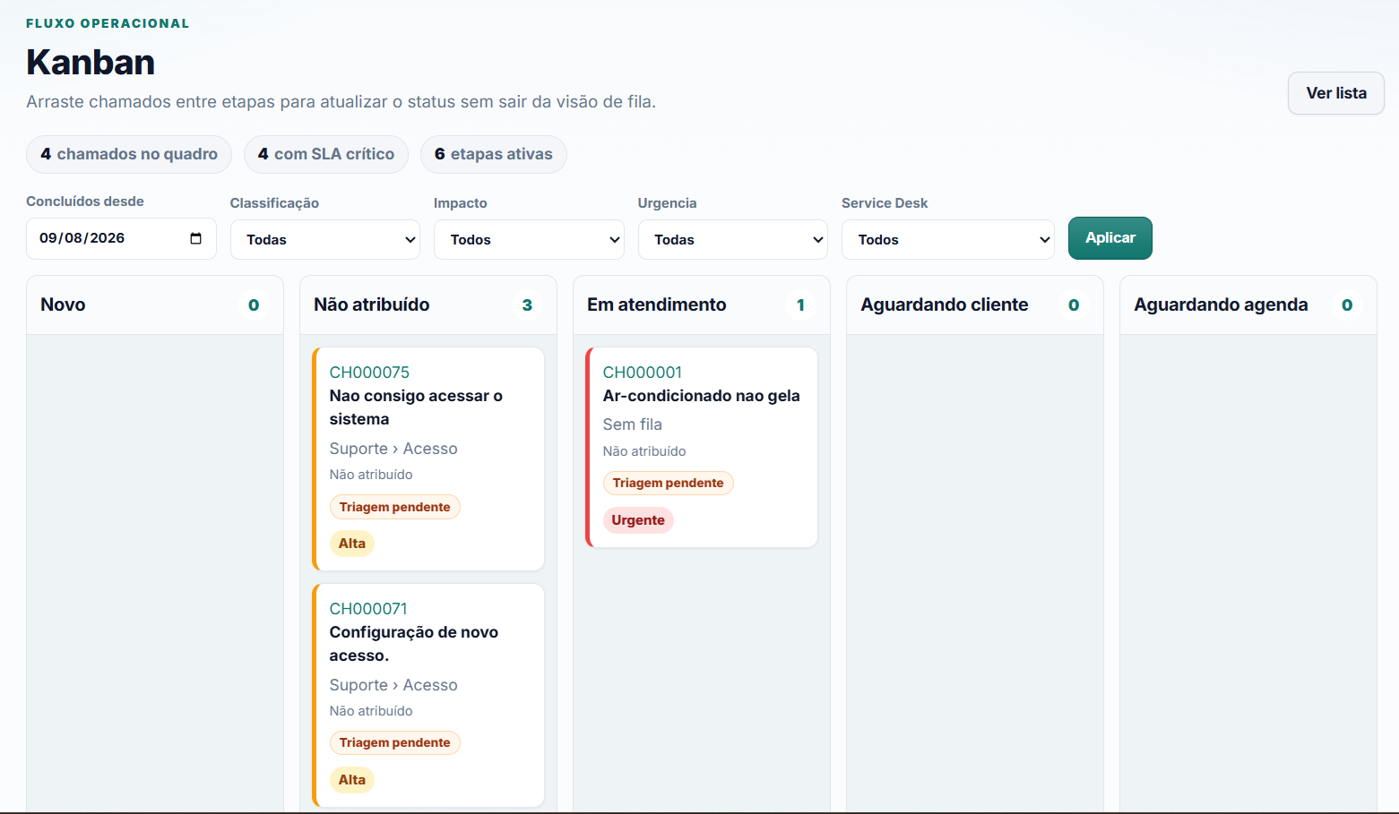 Kanban real de chamados com etapas, filtros, prioridades, SLA e cards operacionais.