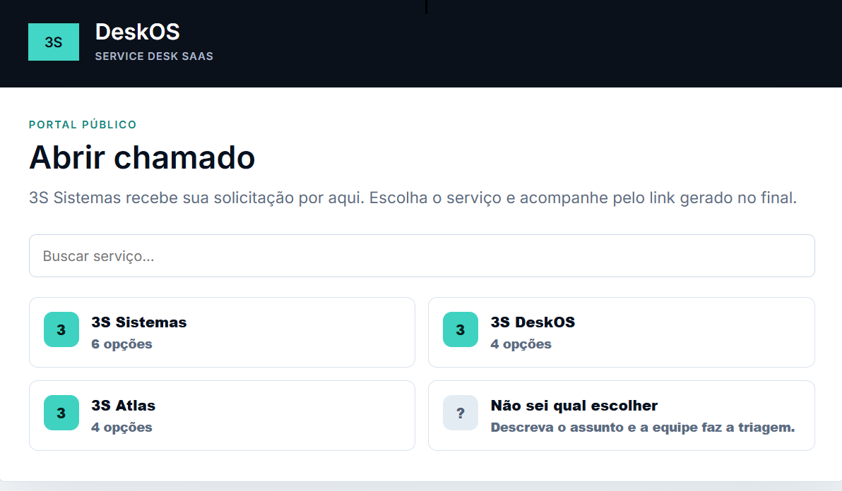 Portal p&uacute;blico do DeskOS para escolha do servi&ccedil;o e abertura de chamado.
