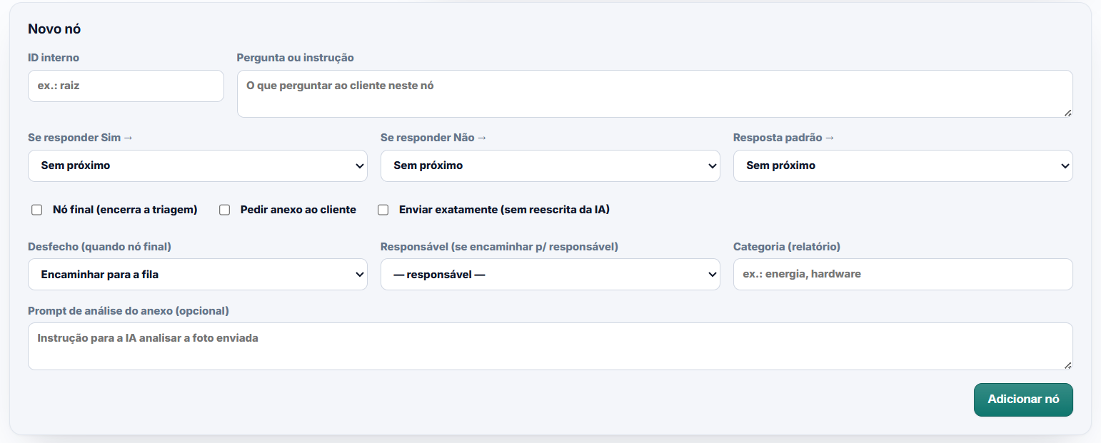 Configura&ccedil;&atilde;o de n&oacute; de triagem com respostas, encerramento, pedido de anexo, respons&aacute;vel, categoria e instru&ccedil;&atilde;o de IA.